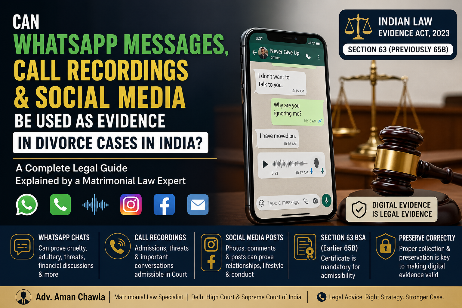 WhatsApp messages as evidence in divorce cases in India under Section 63 BSA law