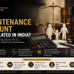 How maintenance amount is calculated in India under Section 144 BNSS, Section 24 and 25 HMA with Supreme Court guidelines.