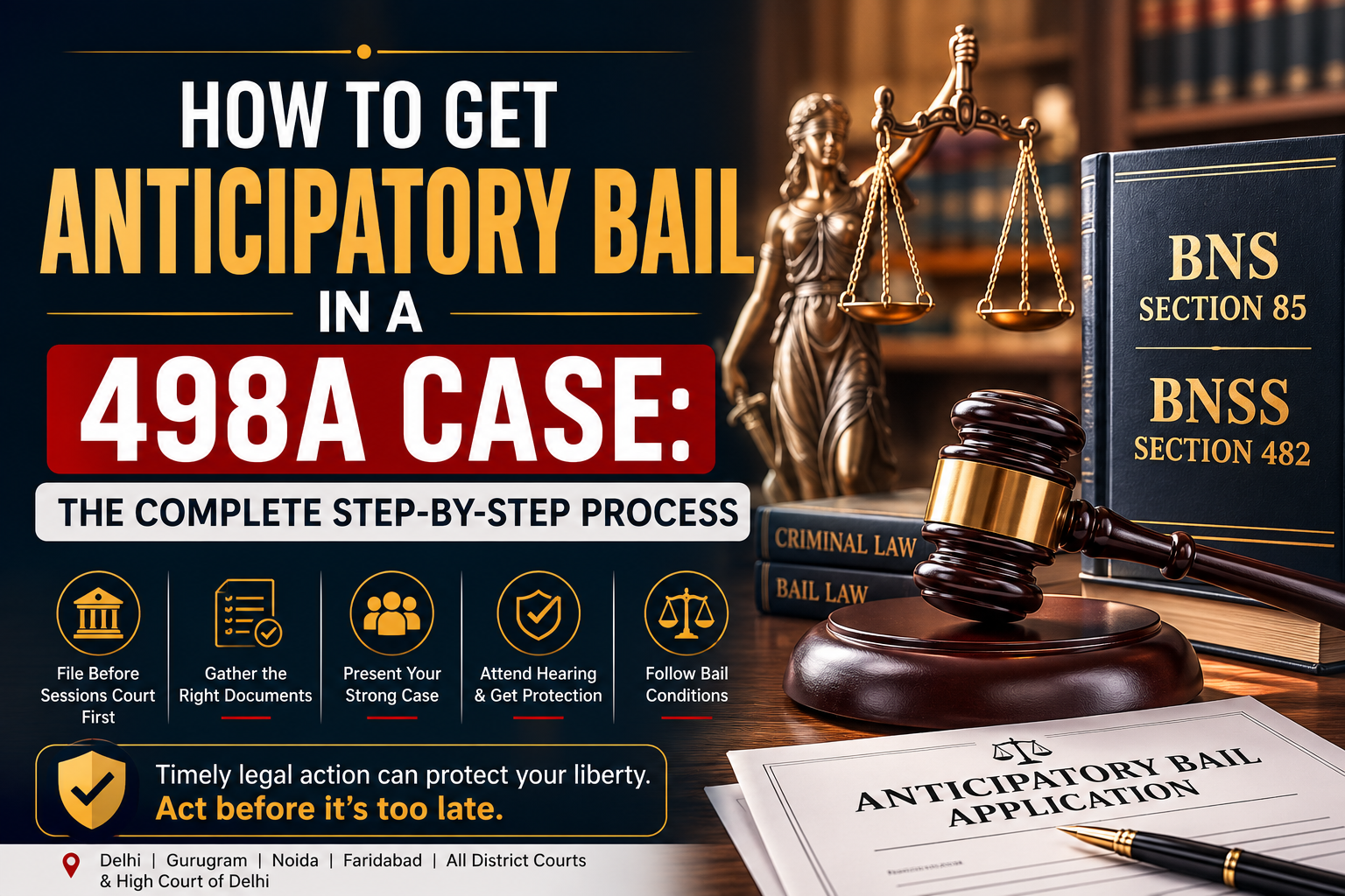 Anticipatory bail in 498A case process in India
